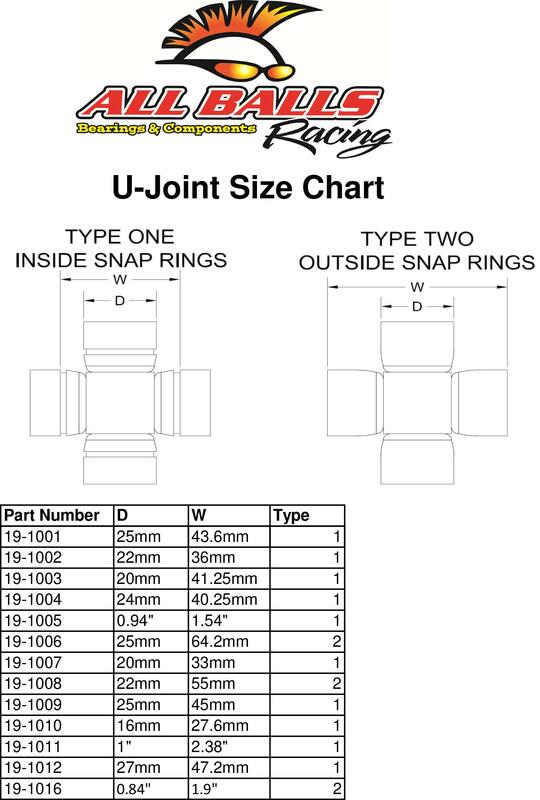 ALL BALLS Cardan Cross Shaft 19-1003