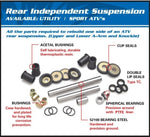 ALL BALLS Rear Suspension Bearing Can-Am Outlander/Renegade 50-1080