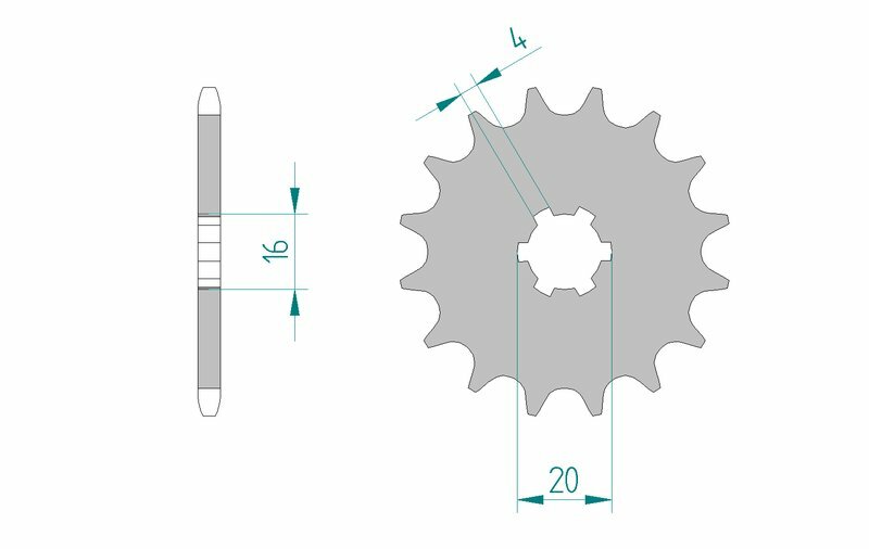 AFAM STAEL STAHRE STAUR STROKE 30100 - 420