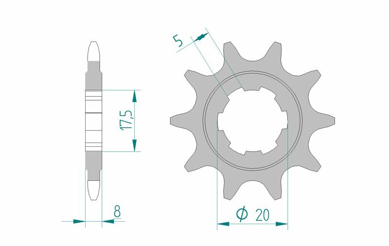 AFAM STAEL STAHRE STROKE FREED 94306 - 520