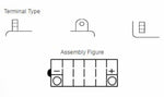 Yuasa-Batterie konventionell ohne Säurepack-Y60-N24L-A