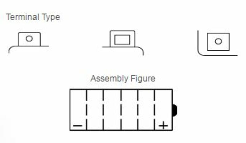 Yuasa -Batterie konventionell ohne Säurepaket - YB7L -B2