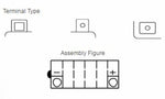 Yuasa-Batterie konventionell ohne Säurepack-y50 N18L-A