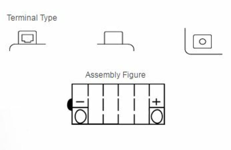 Yuasa herkömmliche Batterie ohne Säurepaket - YB16Al -A2