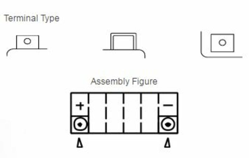 Yuasa Batterie Wartungsfrei mit Säurepaket - YT12A -B