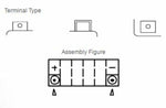 Yuasa maintenance -free factory -enabled battery - YTZ14S