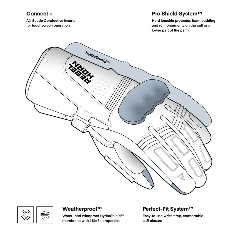 Rebelhorn MC Handschuhe Tracer WP Black