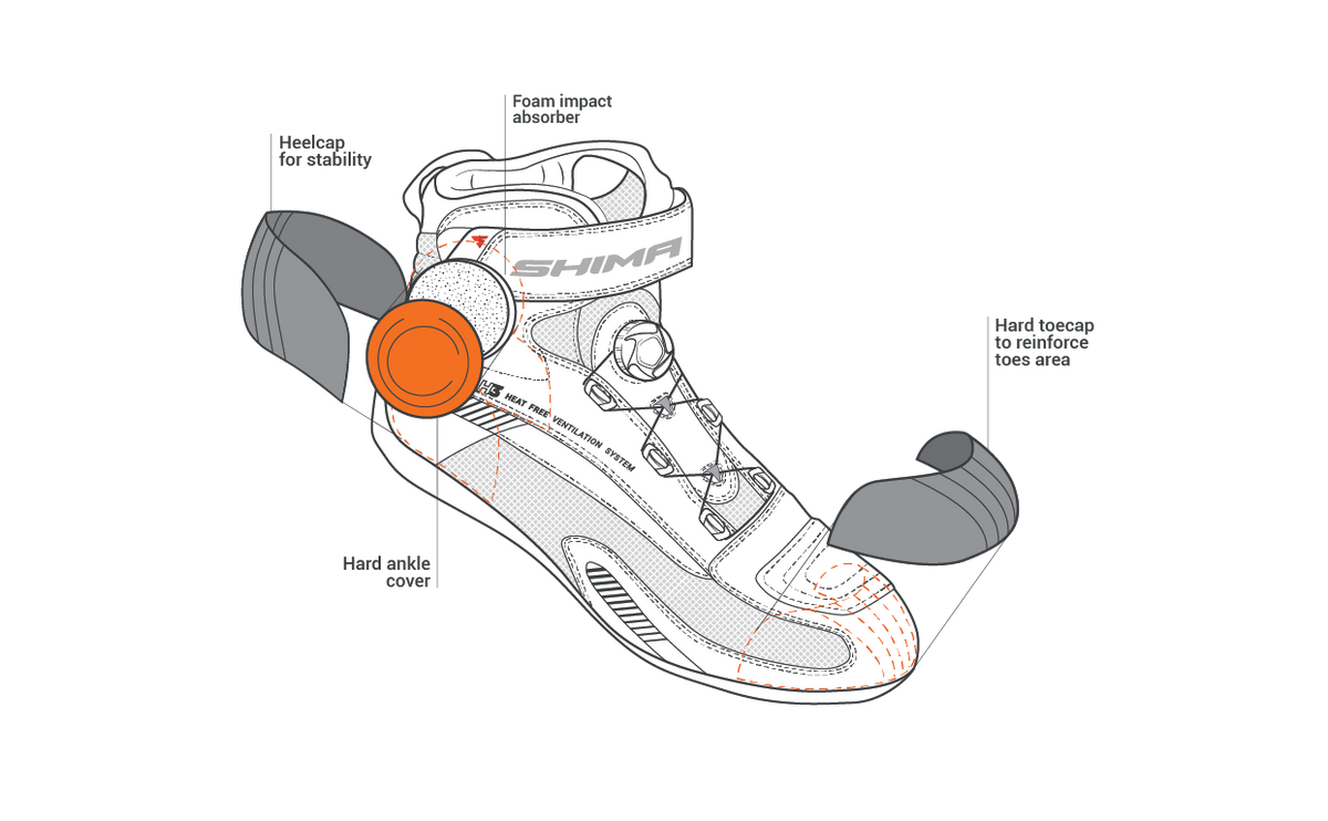 Shima Ladies MC-Shoes exo entlüftete