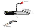 DENALI CANsmart™ Controller GEN II – Ducati DesertX & Multistrada V4 DNL.WHS.24800