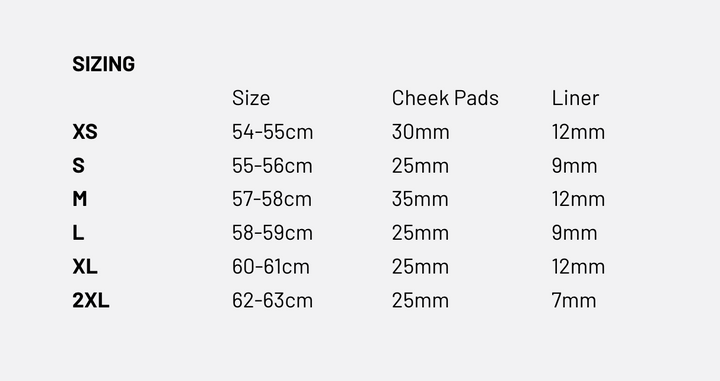 Storlekstabell för HJC öppningsbar mc-hjälm RPHA 91 Abbes svart/grå med mått för XS till 2XL, inklusive kindkuddar och liner.