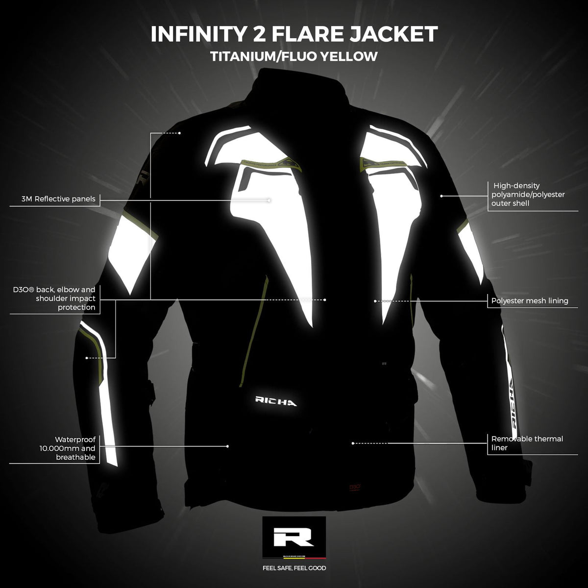 Richa Dam Textil Mc-Jacke Infinity 2 Flare Flu 