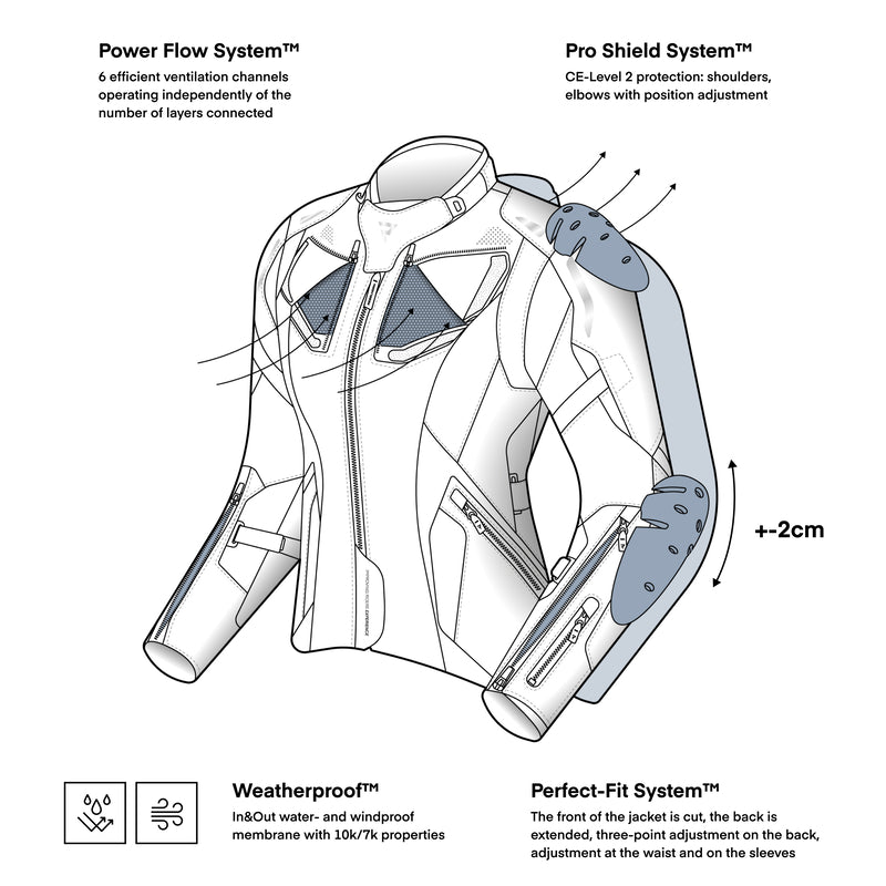 Rebelhorn Dam Textile MC Jacke Hiker IV Gray