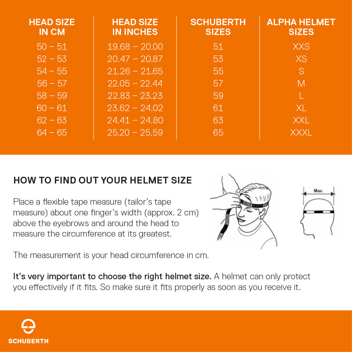 Storleksguide för Schuberth C5 mc-hjälm med mått i cm och tum samt hjälmstorlekar från XXS till XXXL. Hitta rätt passform enkelt.